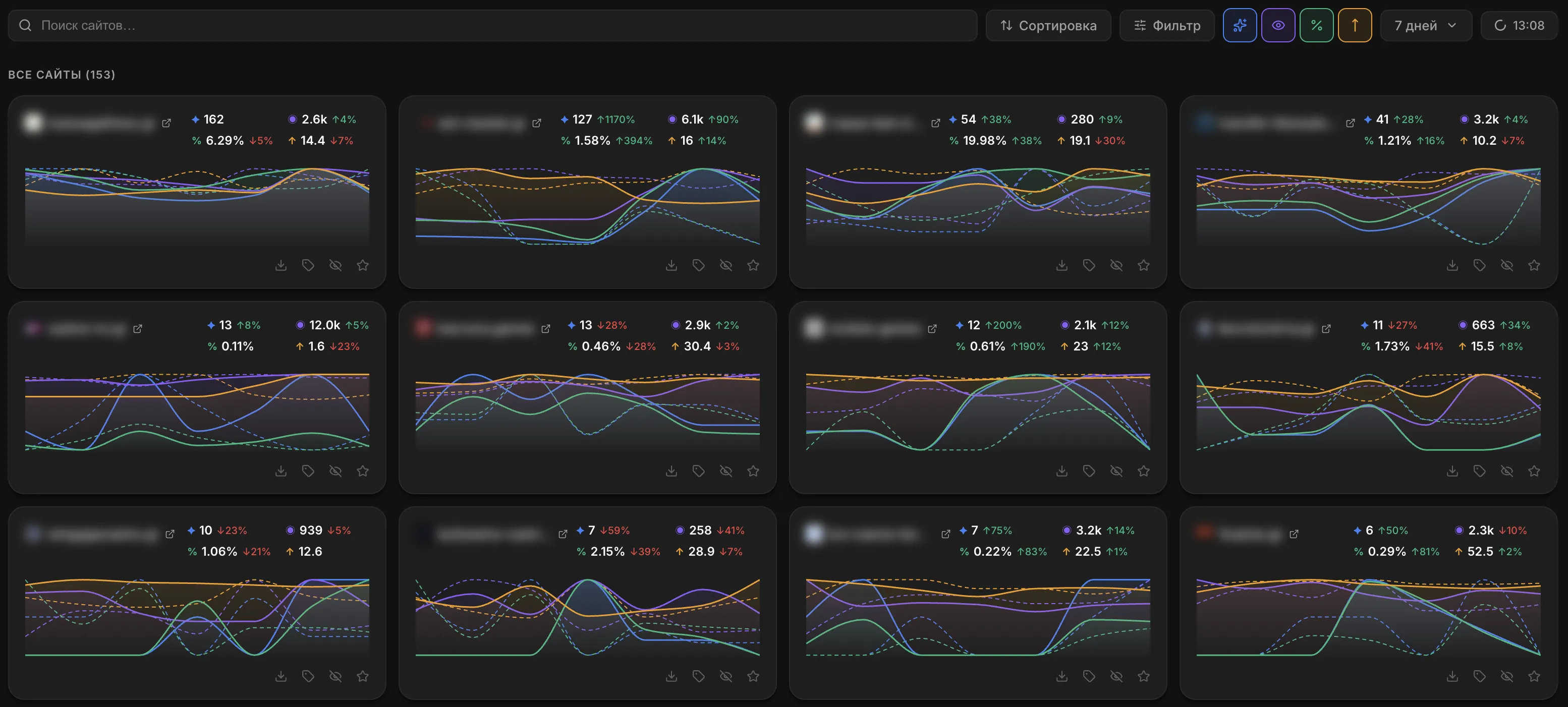 OpenGSC Dashboard